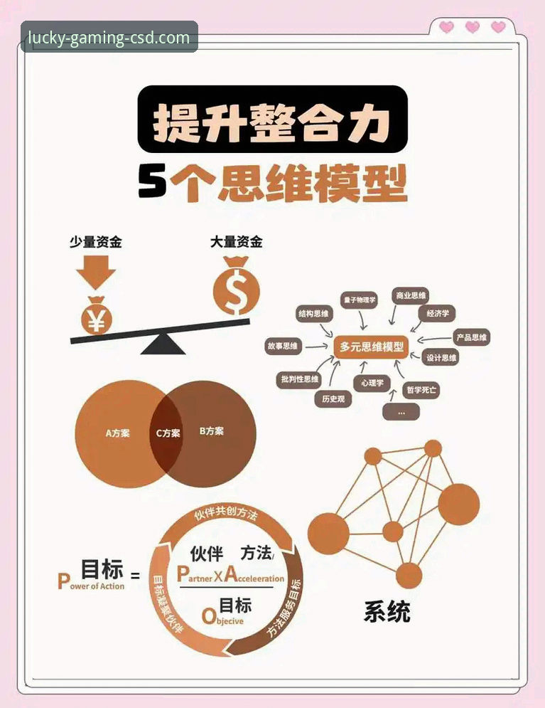 战术执行力对比：奥地利5-1大胜加纳的启示与游戏策略的共通性