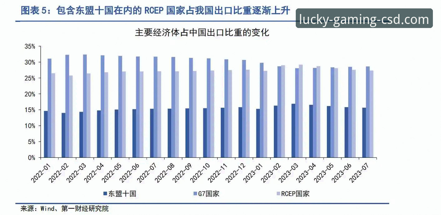 财神到游戏下载 2025新版财神到游戏下载的5大趋势解析与行业观察
