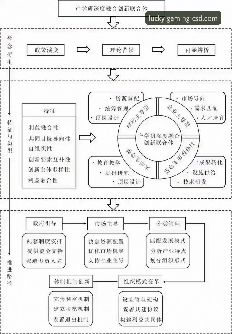 财神到活动中心2025新版全面解析：玩法机制、规则细节与用户真实体验深度分析
